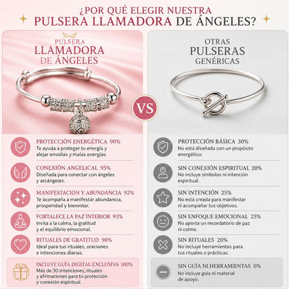 Brazalete Llamador de Angeles - OFERTA 2X1